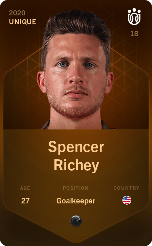 Sorare - Sorare Official - Spencer Richey 2020-21 • Unique - NFT # 7129765060746823606145013057746215340778031131335137643777177831401311948484