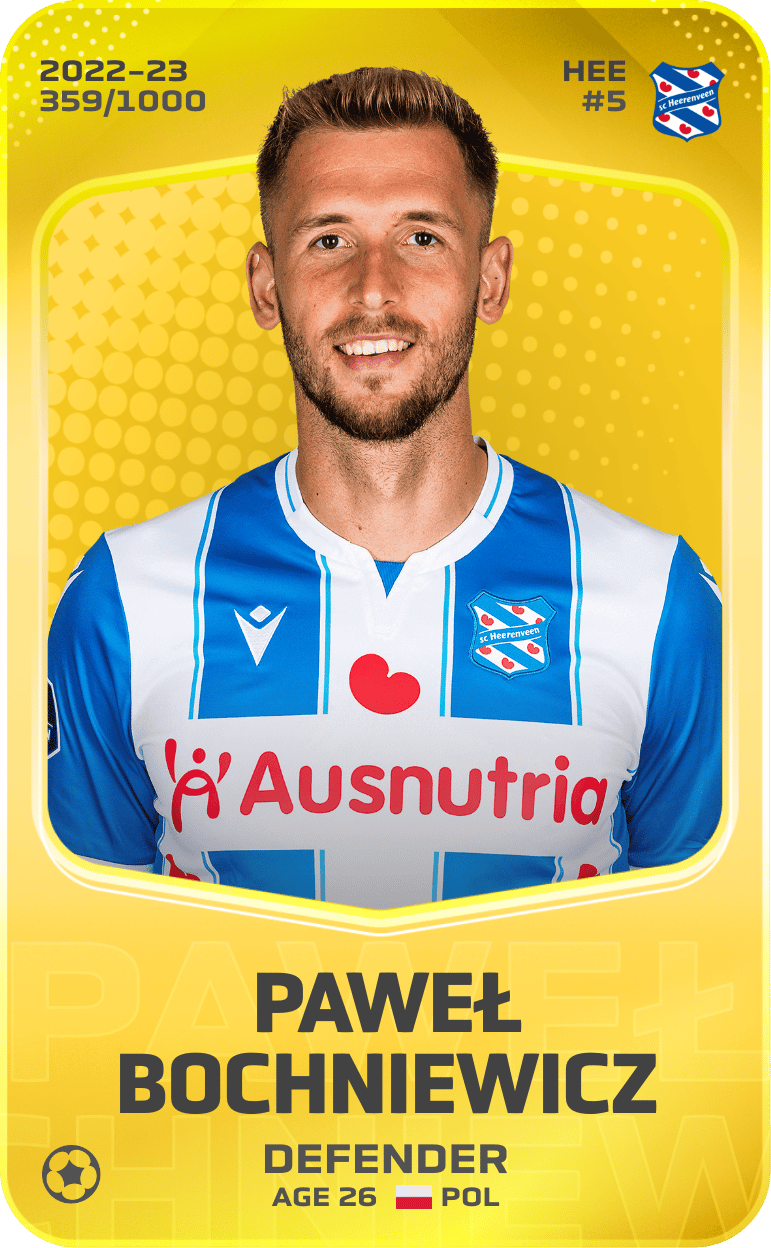 Paweł Bochniewicz 2022-23 • Limited 359/1000