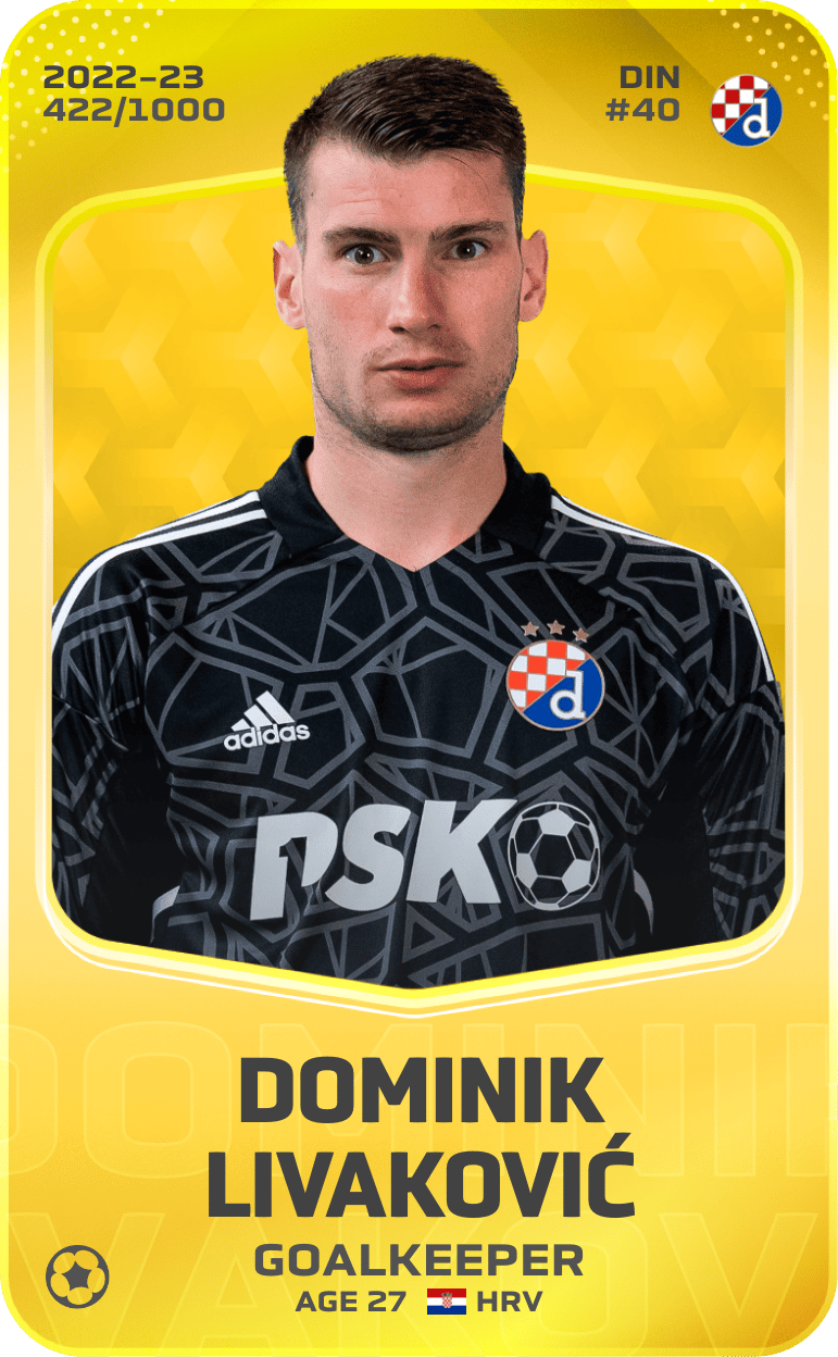 Dominik Livaković 2022-23 • Limited 422/1000