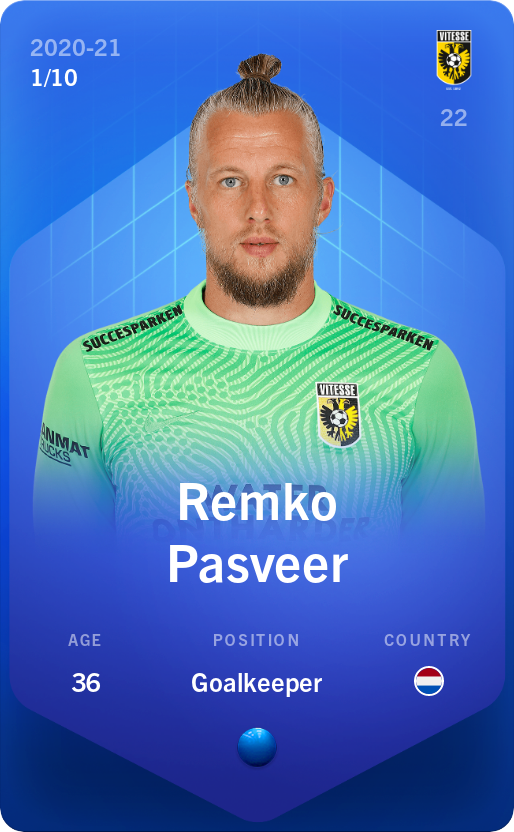 Sorare - Sorare Official - Remko Pasveer 2020-21 • Super Rare 1/10 - NFT # 47031246465824699608605896251986082512816309541574625476318980635445755641396