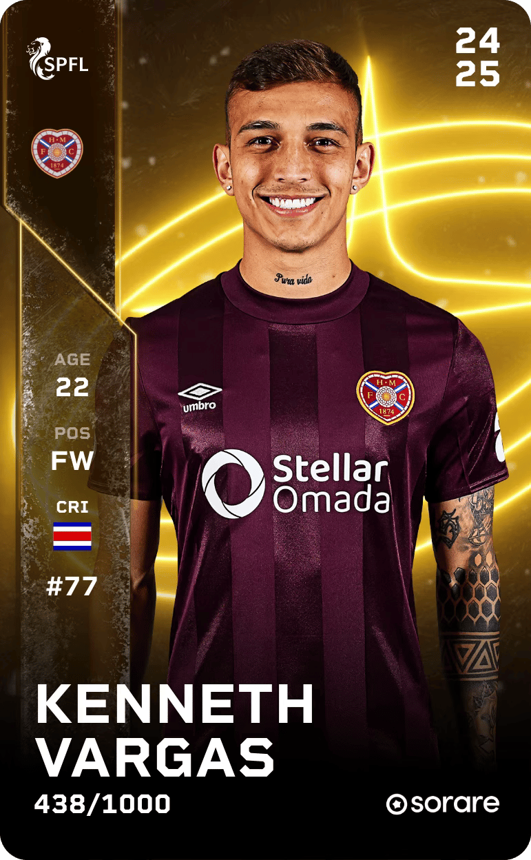 Kenneth Vargas 2024-25 • Limited 438/1000