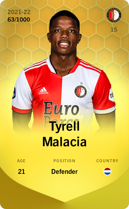 Tyrell Malacia 2021-22 • Limited 63/1000