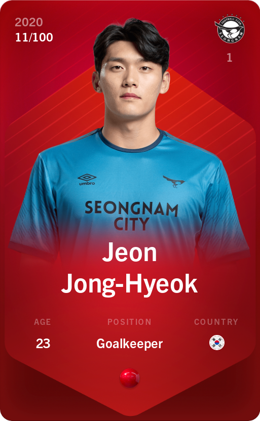 Sorare - Sorare Official - Jeon Jong-Hyeok 2020-21 • Rare 11/100 - NFT # 15073872814850153060964443976561617662741548819857034645591647595136270834602