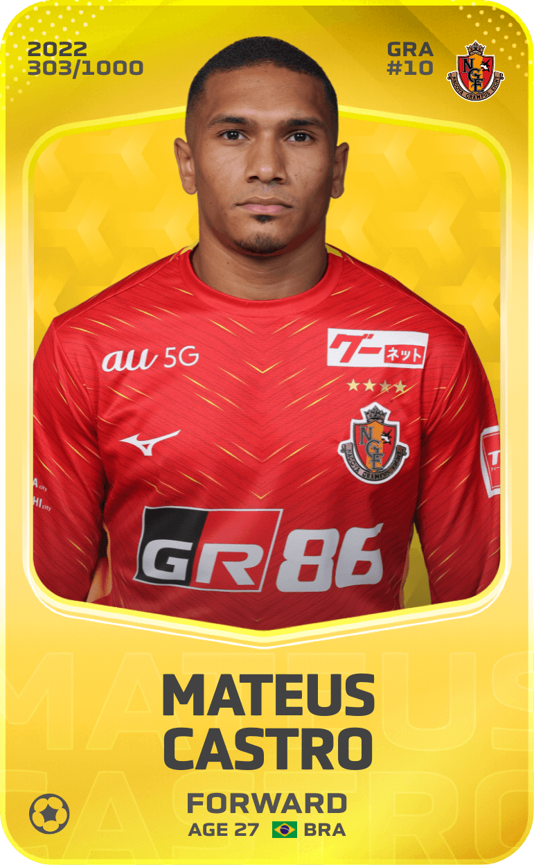 Mateus Castro 2022-23 • Limited 303/1000