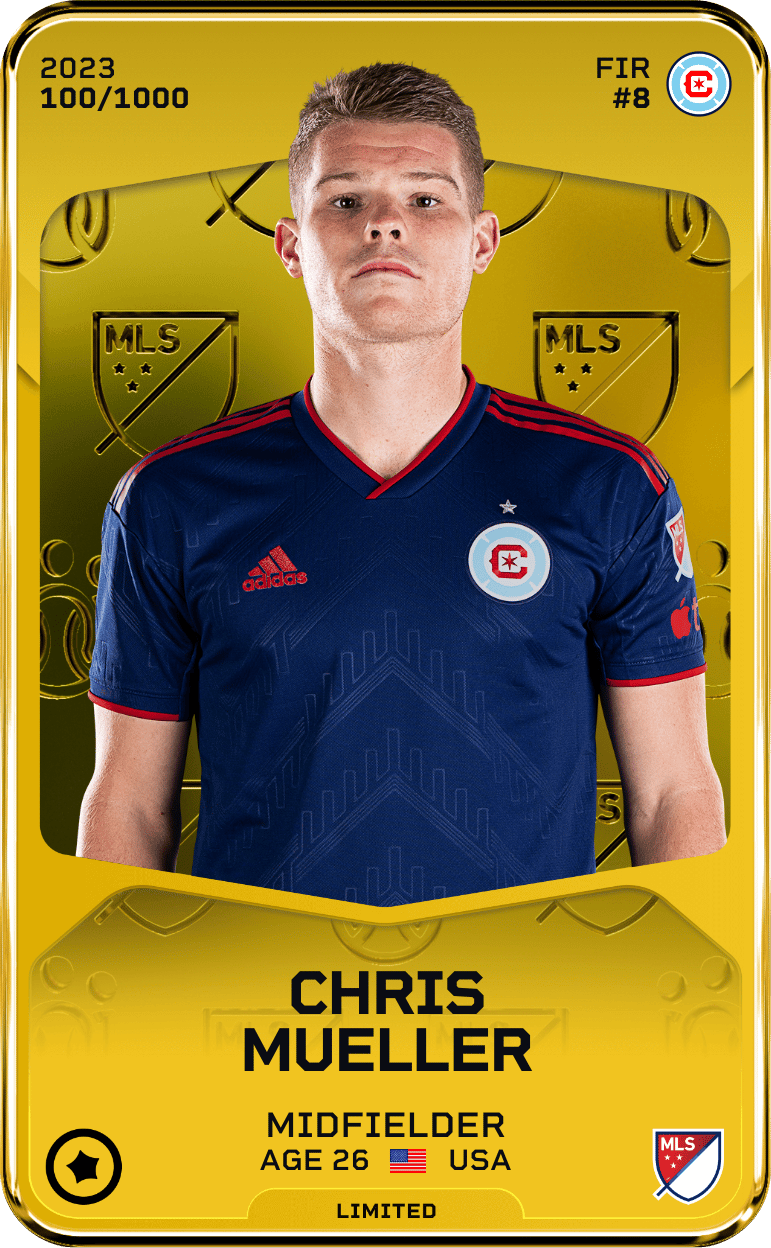 Chris Mueller 2023-24 • Limited 100/1000