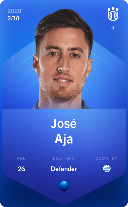 Sorare - Sorare Official - José Aja 2020-21 • Super Rare 2/10 - NFT # 13713540762606001239831196764326235191479912159094472518401819481403479339450