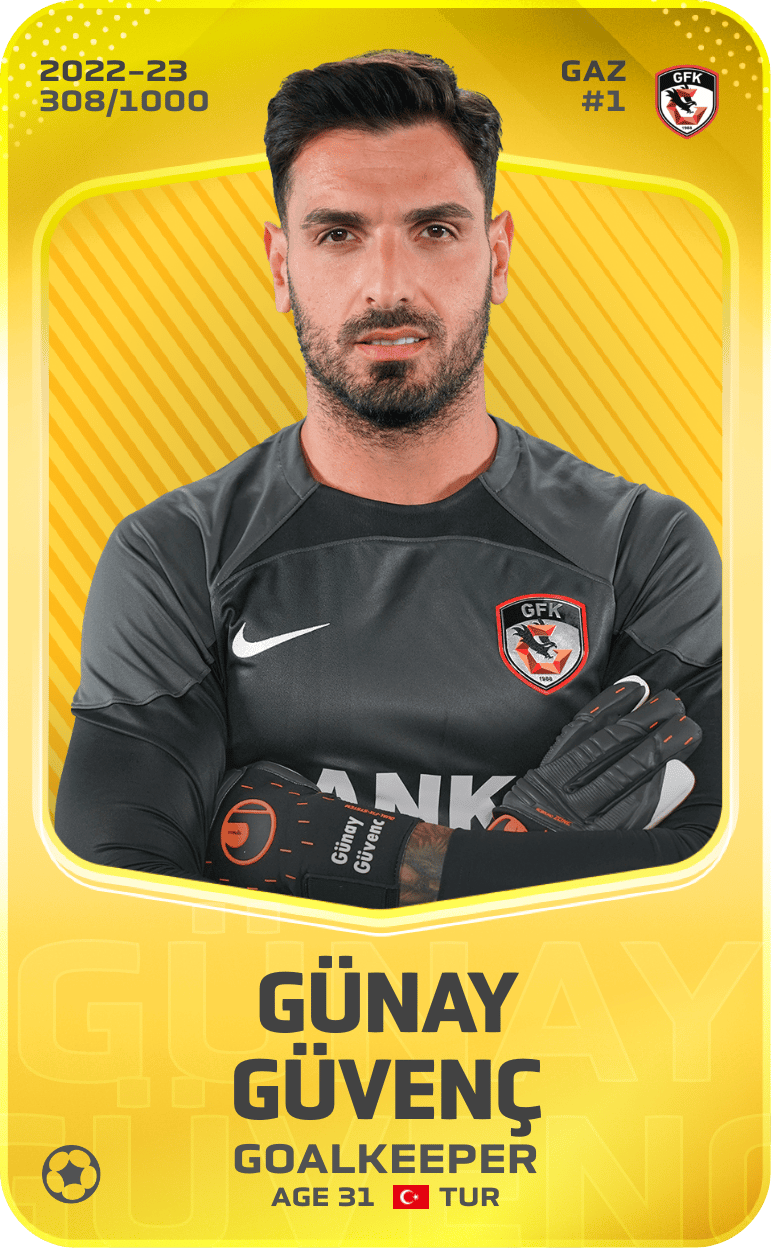 Günay Güvenç 2022-23 • Limited 308/1000