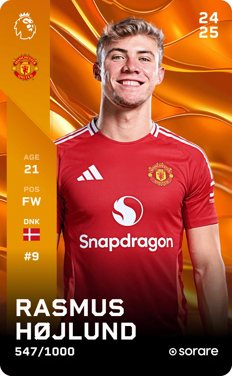 Rasmus Højlund 2024-25 • Limited 547/1000
