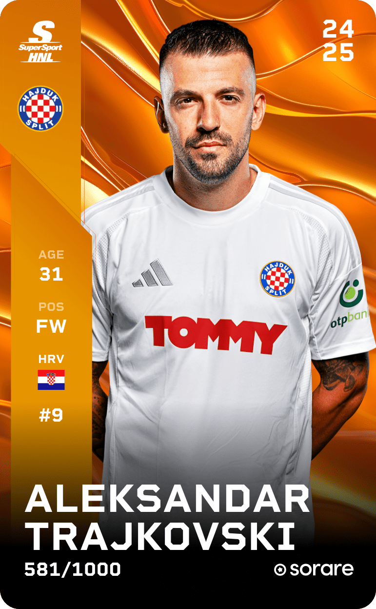 Aleksandar Trajkovski 2024-25 • Limited 581/1000