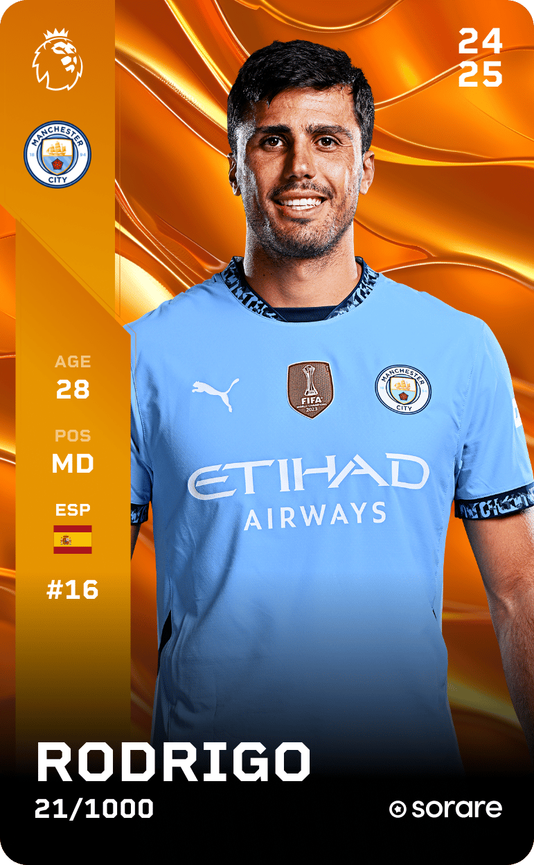 Rodrigo 2024-25 • Limited 21/1000