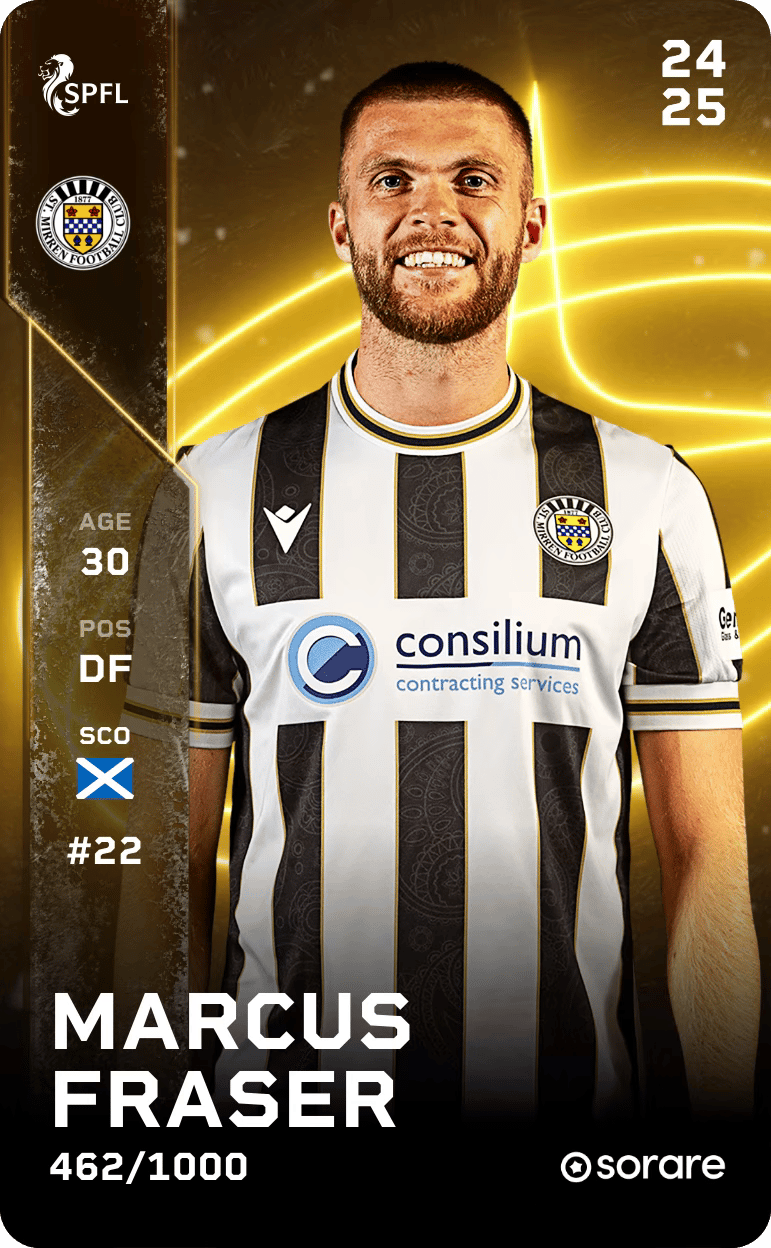 Marcus Fraser 2024-25 • Limited 462/1000