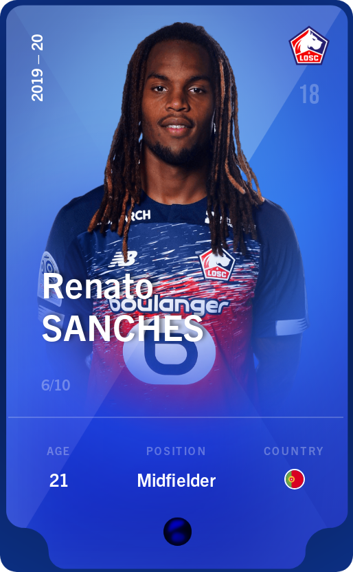 Sorare - Sorare Official - Renato Sanches 2019-20 • Super Rare 6/10 - NFT # 15377462040706981577028975253231097715772801397221275125471785754291691078126