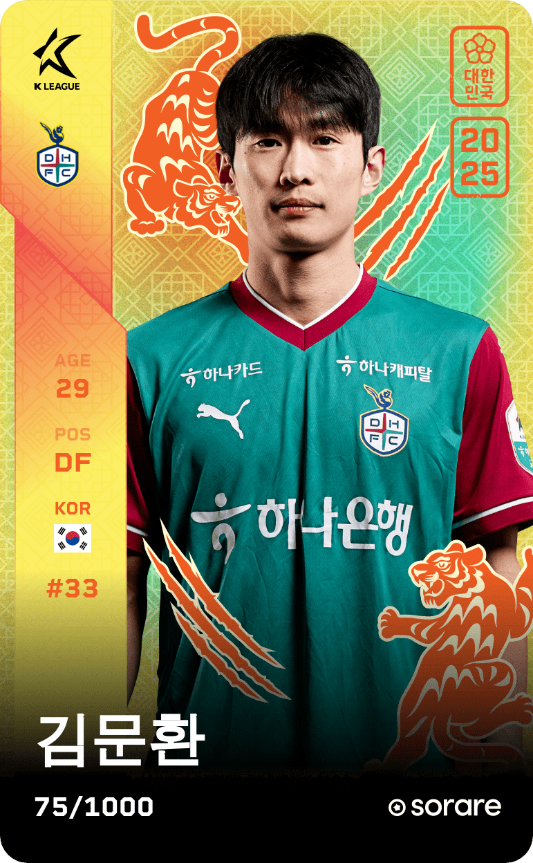 Kim Moon-Hwan 2025-26 • Limited 75/1000