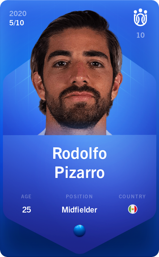 Sorare - Sorare Official - Rodolfo Pizarro 2020-21 • Super Rare 5/10 - NFT # 26671216213756154852232137743915413290191233416637271774284889156949035396691