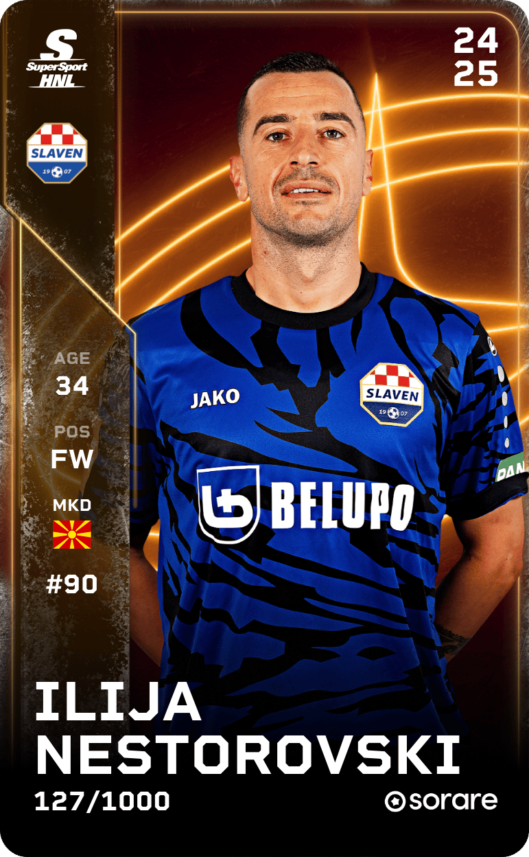 Ilija Nestorovski 2024-25 • Limited 127/1000