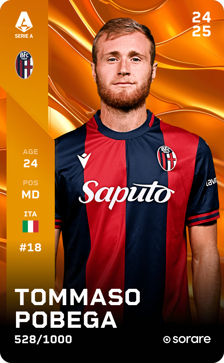 Tommaso Pobega 2024-25 • Limited 528/1000