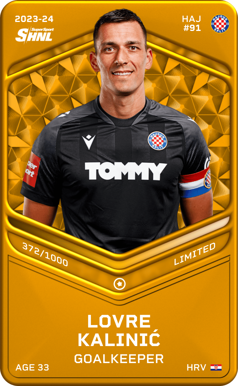 Lovre Kalinić 2023-24 • Limited 372/1000