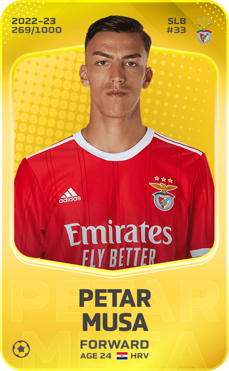 Petar Musa 2022-23 • Limited 269/1000