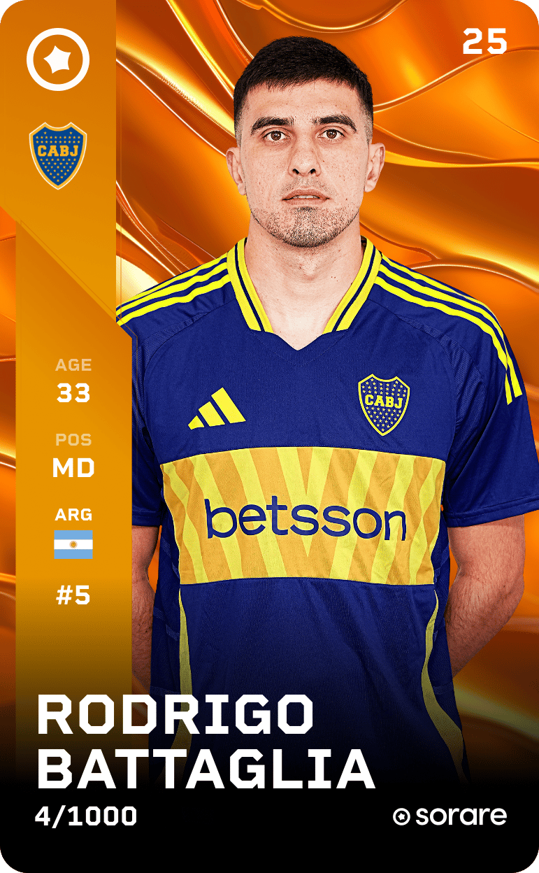 Rodrigo Battaglia 2025-26 • Limited 4/1000