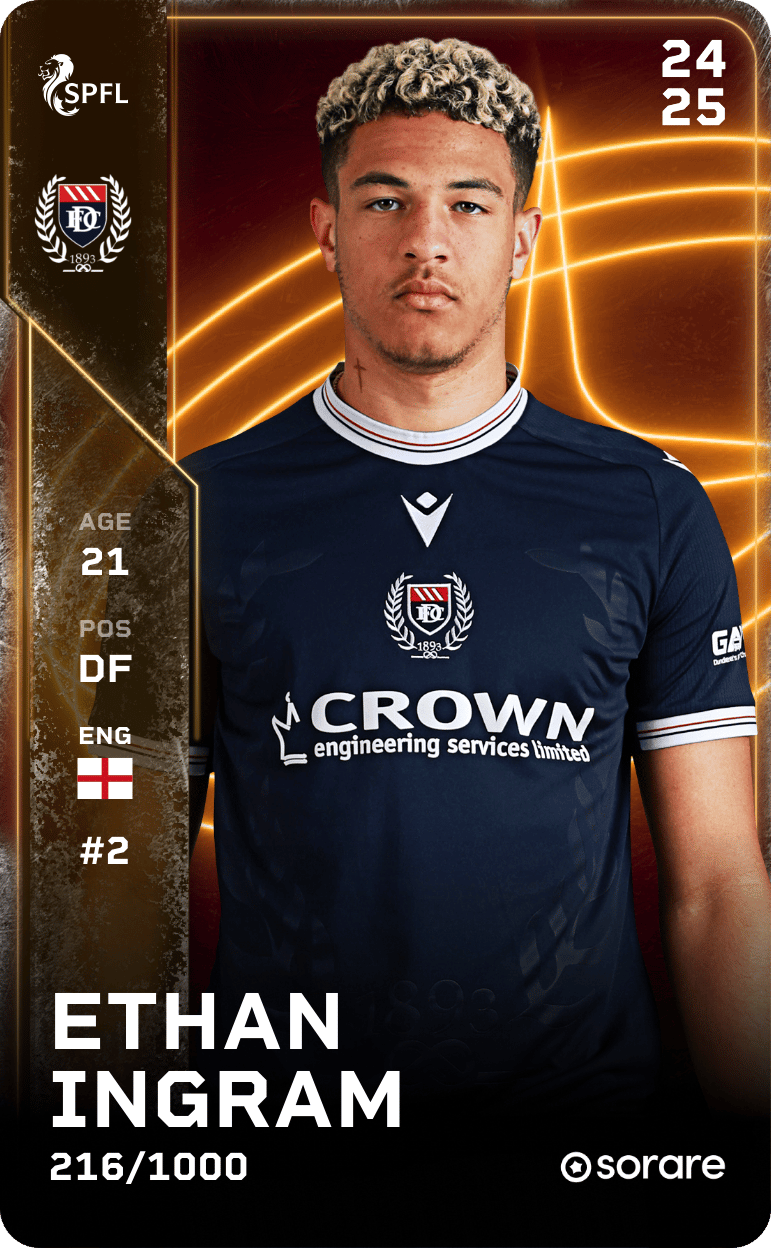Ethan Ingram 2024-25 • Limited 216/1000