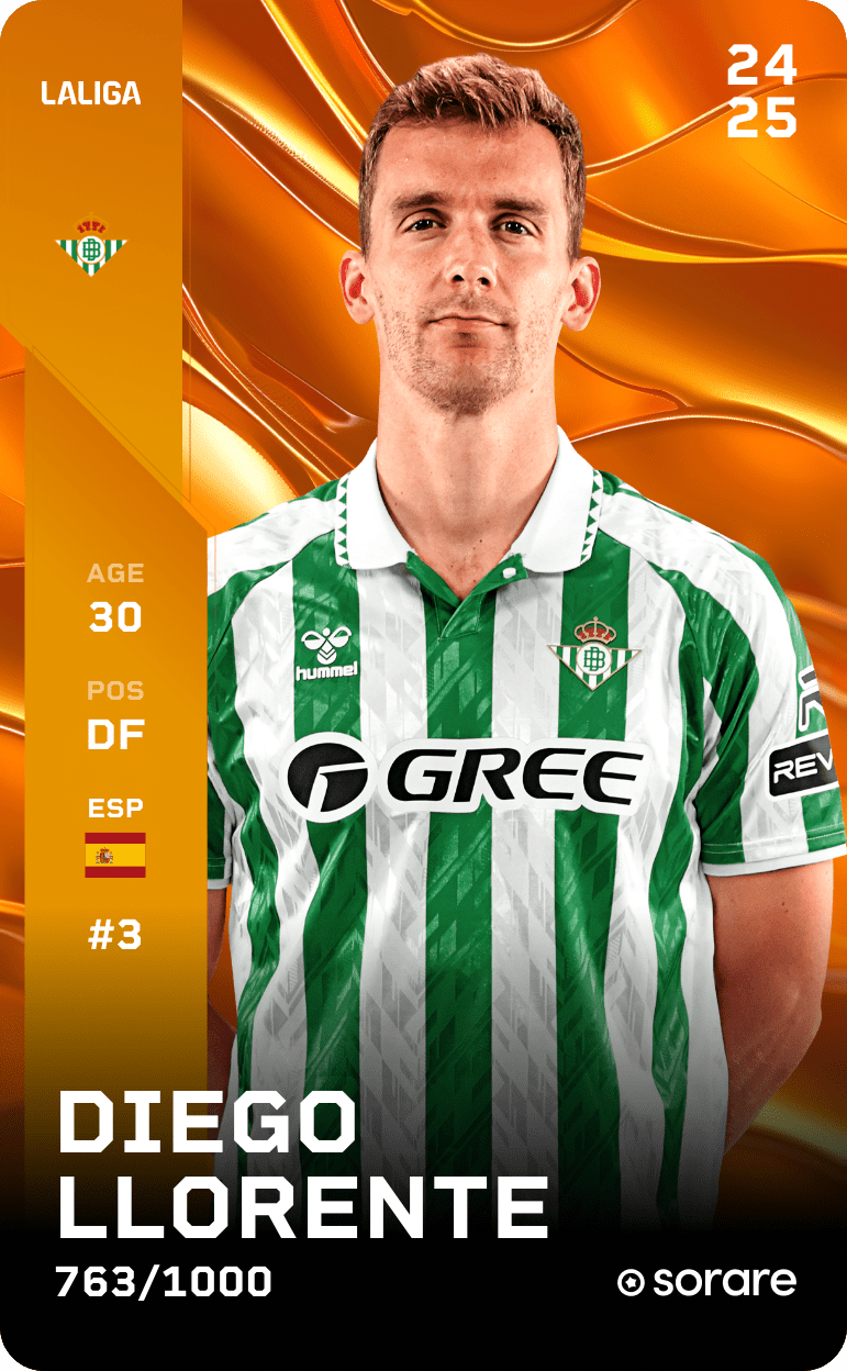 Diego Llorente 2024-25 • Limited 763/1000
