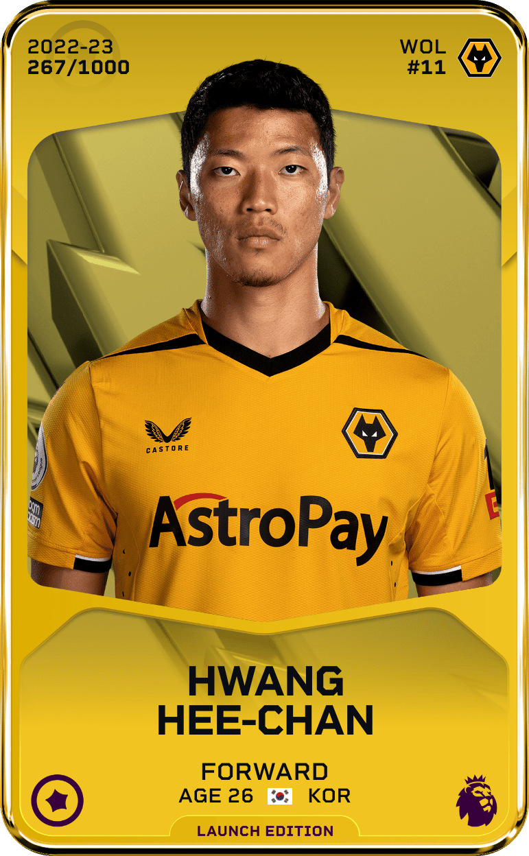 Hwang Hee-Chan 2022-23 • Limited 267/1000