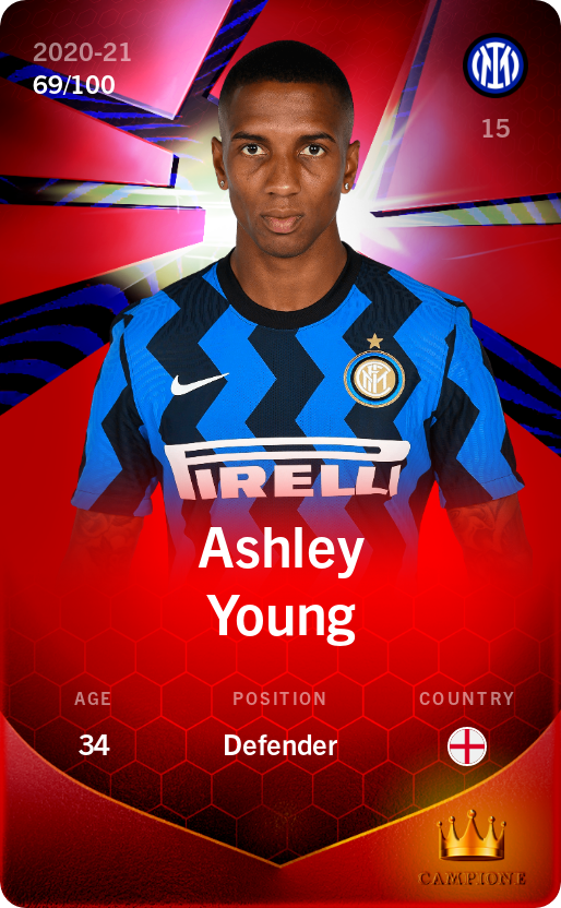 Sorare - Sorare Official - Ashley Young 2020-21 • Rare 69/100 - NFT # 57288698881559174107868258744268204809576161140980866999059565162731615078257