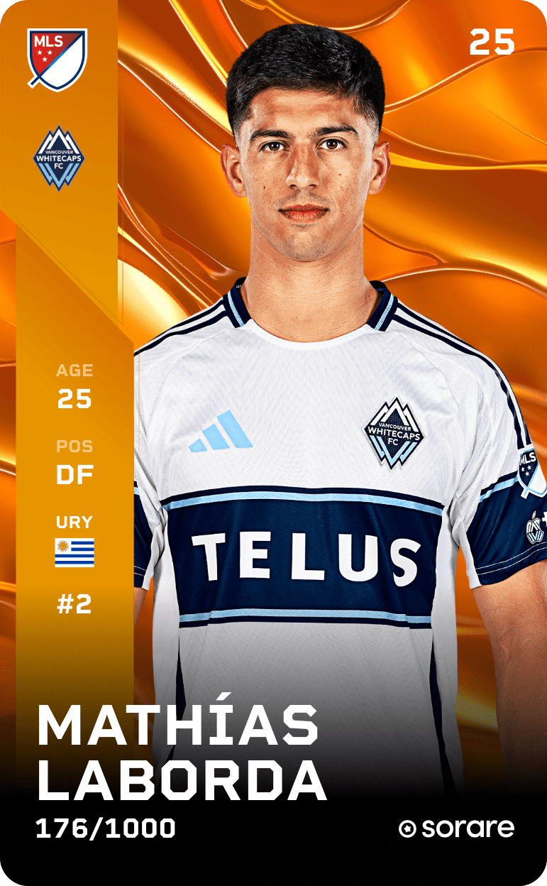 Mathias Laborda 2025-26 • Limited 176/1000
