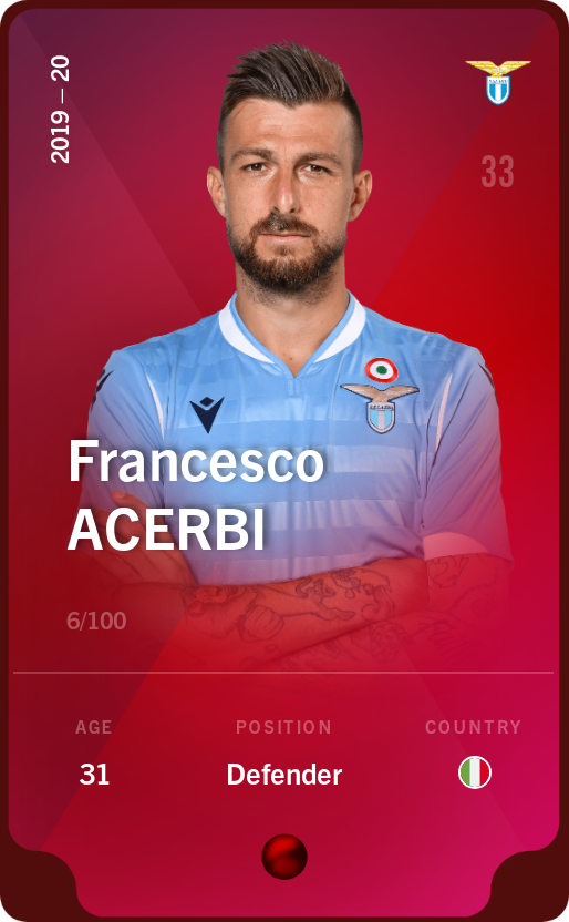 Sorare - Sorare Official - Francesco Acerbi 2019-20 • Rare 6/100 - NFT # 30372815614849188675371704370466386632020548986504236893265064872023100406161