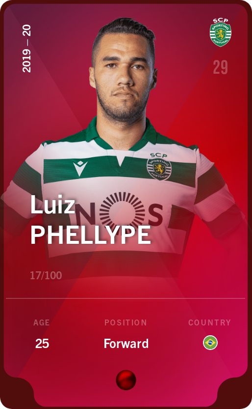 Sorare - Sorare Official - Luiz Phellype 2019-20 • Rare 17/100 - NFT # 34604687537469791484253466738229754448442846086544178987933653126205426560236