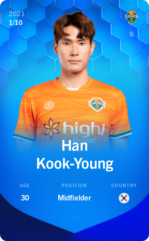 Sorare - Sorare Official - Han Kook-Young 2021-22 • Super Rare 1/10 - NFT # 25507981691392482384706361404059250486046502866633917782123165493877736449501
