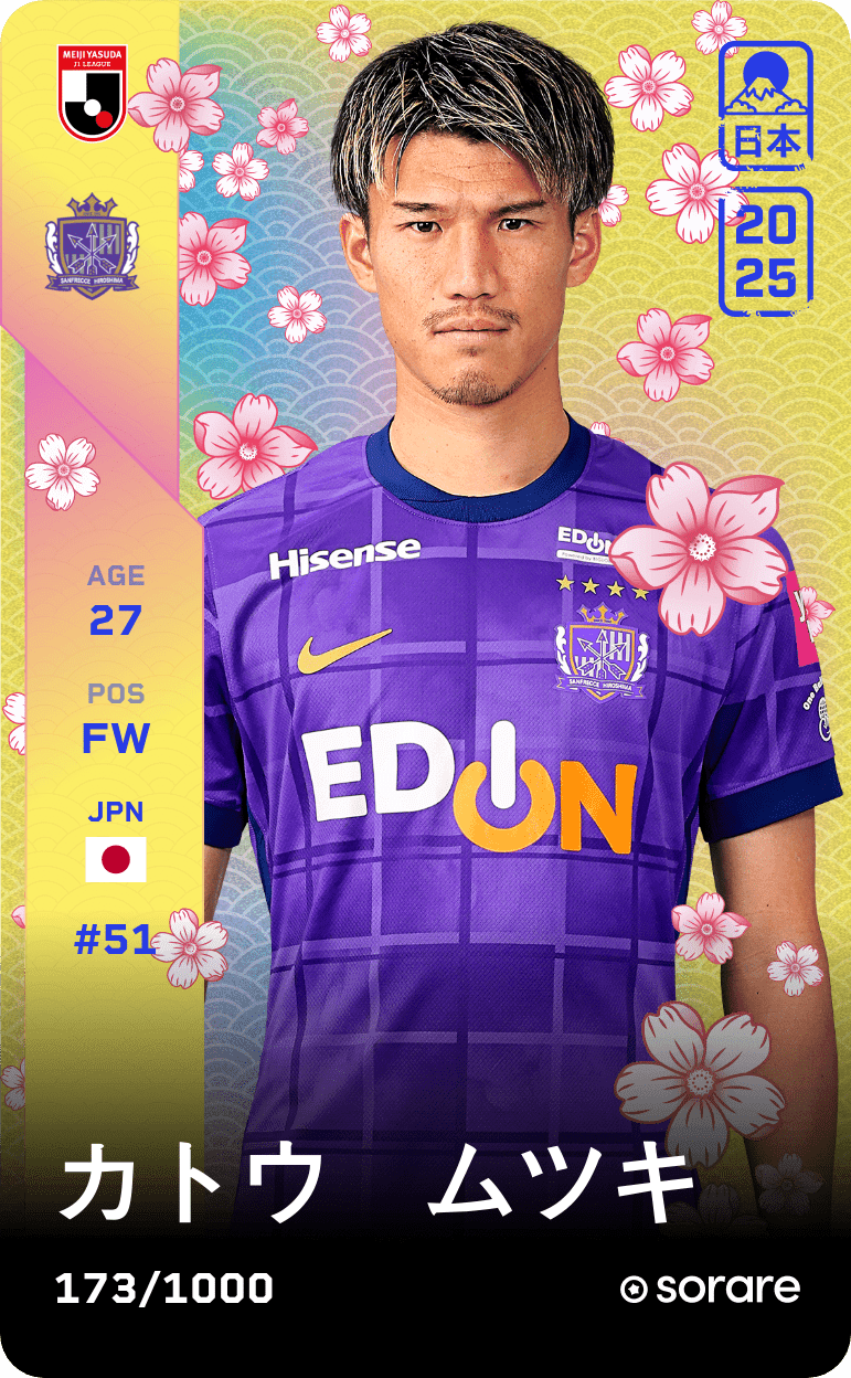 Mutsuki Kato 2025-26 • Limited 173/1000
