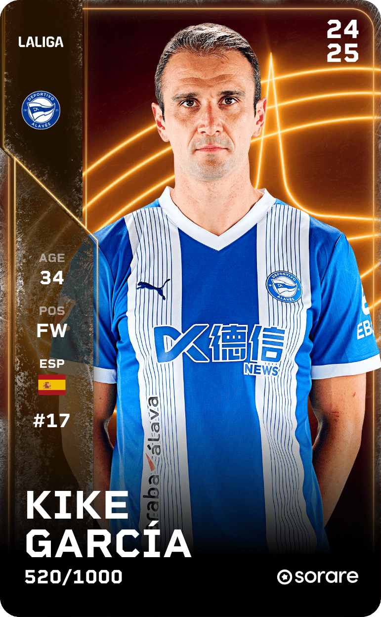 Kike G. 2024-25 • Limited 520/1000