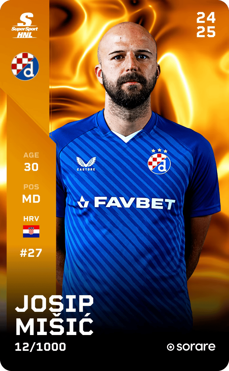 Josip Mišić 2024-25 • Limited 12/1000
