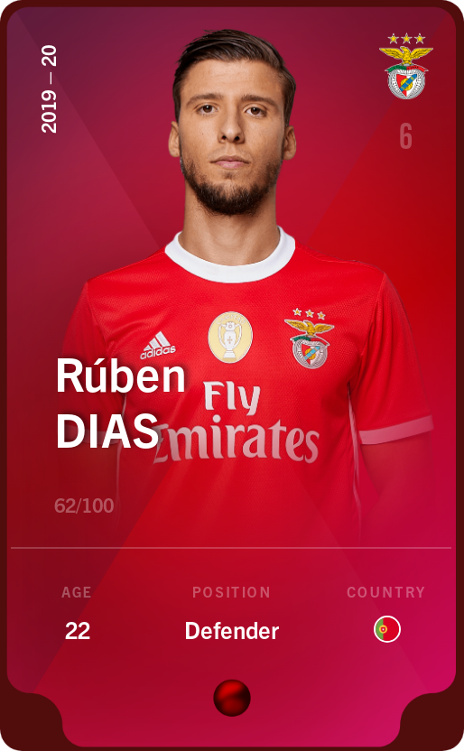 Sorare - Sorare Official - Rúben Dias 2019-20 • Rare 62/100 - NFT # 41139480472577792925823965001711407704264604058437819521555463455300386113043