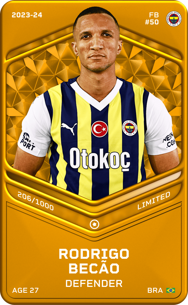 Rodrigo Becão 2023-24 • Limited 206/1000