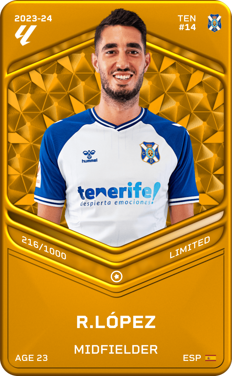 R.López 2023-24 • Limited 216/1000