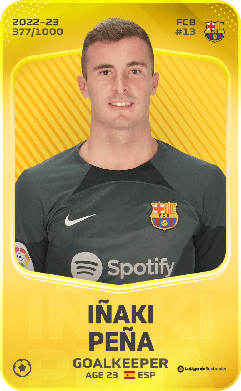 Iñaki Peña 2022-23 • Limited 377/1000