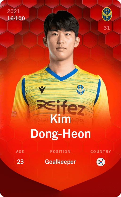 Dong-Hyun Kim