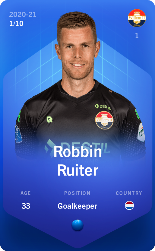 Sorare - Sorare Official - Robbin Ruiter 2020-21 • Super Rare 1/10 - NFT # 65669864889325809791303631048178957444065639405163171738909476215316557705612