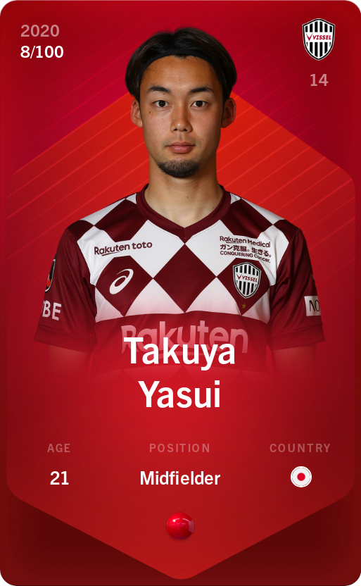 Sorare - Sorare Official - Takuya Yasui 2020-21 • Rare 8/100 - NFT # 21019377778768052831583127858205774320281451391011331143038229568700046649160