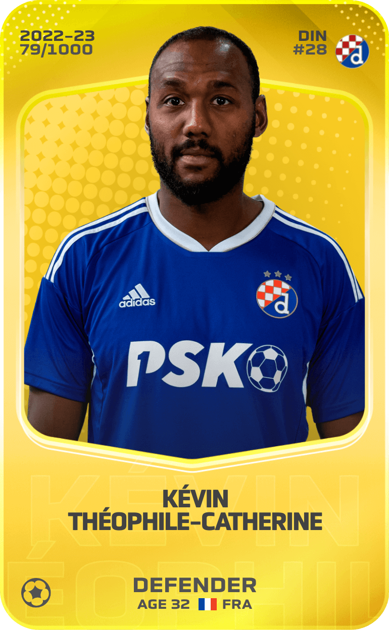 Kévin Théophile-Catherine 2022-23 • Limited 79/1000