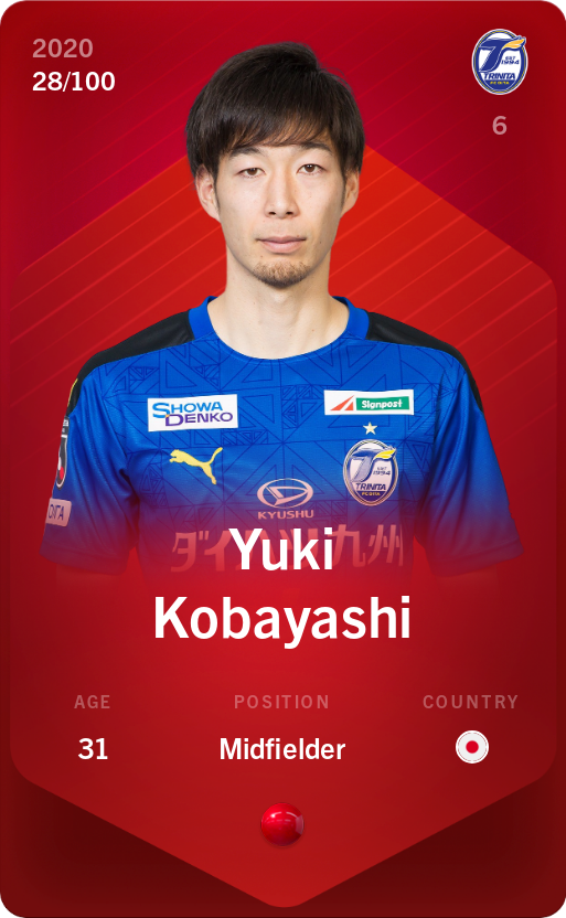 Sorare - Sorare Official - Yuki Kobayashi 2020-21 • Rare 28/100 - NFT # 82889128694317989103693767382344719122903332548926607068747880484112800871764