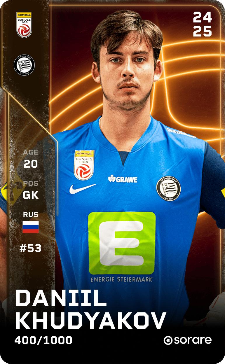 Daniil Khudyakov 2024-25 • Limited 400/1000