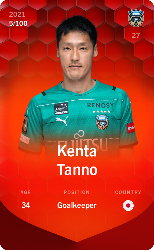 Sorare - Sorare Official - Kenta Tanno 2021-22 • Rare 5/100 - NFT # 68959152289800130731283346771642778024568691629803701079320021361533665305488