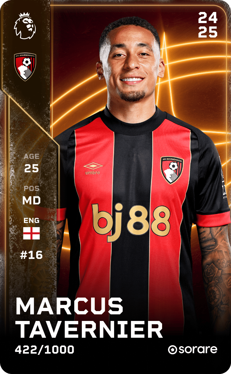 Marcus Tavernier 2024-25 • Limited 422/1000