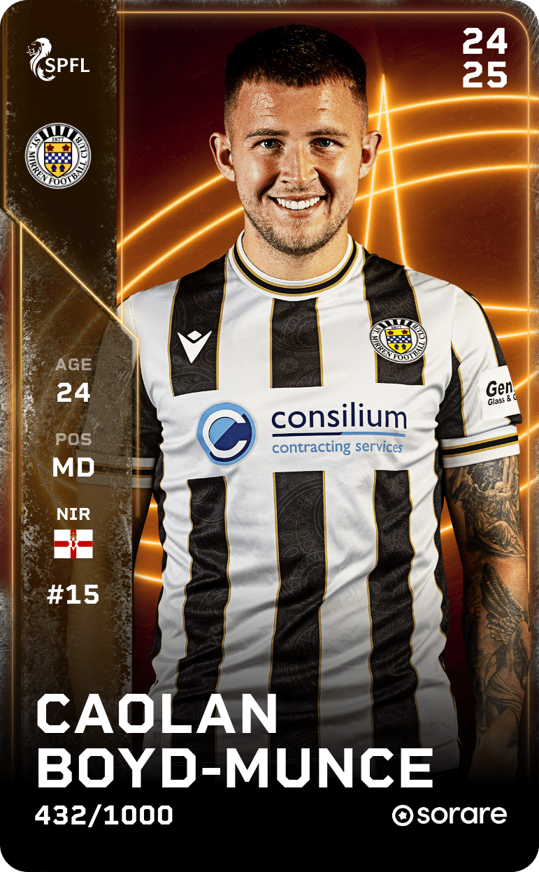 Caolan Boyd-Munce 2024-25 • Limited 432/1000