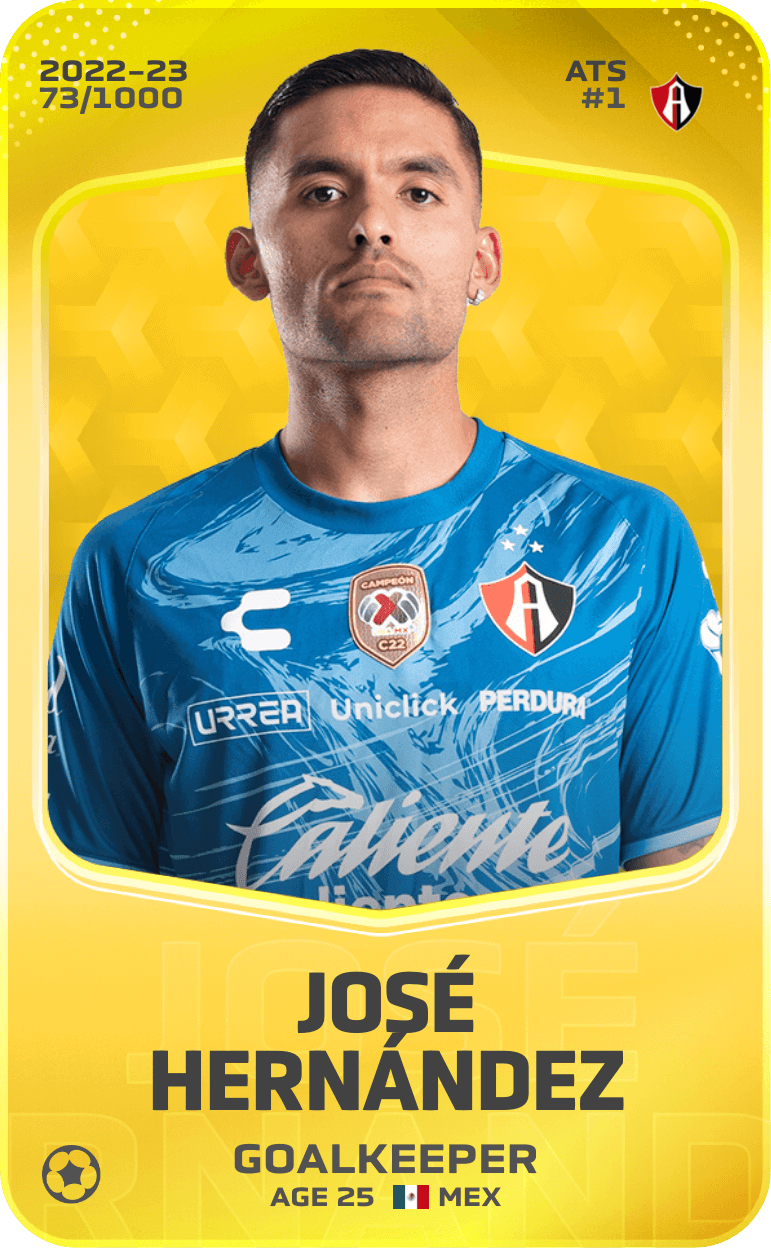 José Hernández 2022-23 • Limited 73/1000