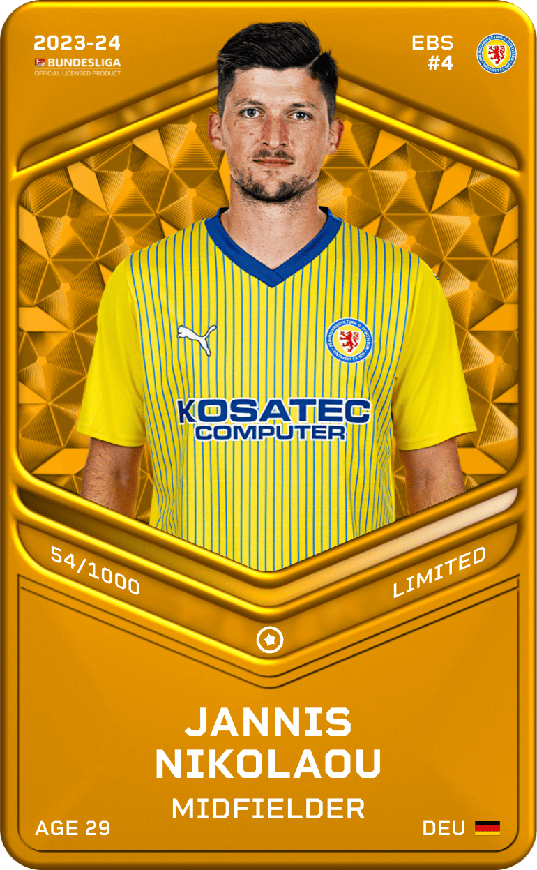 Jannis Nikolaou 2023-24 • Limited 54/1000