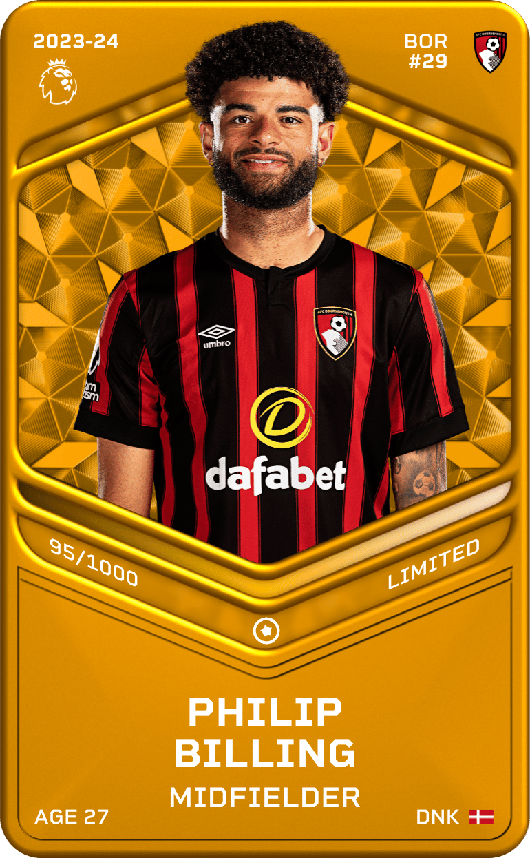 Philip Billing 2023-24 • Limited 95/1000